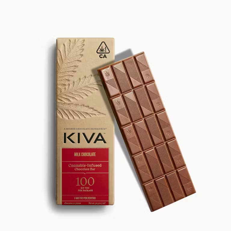 Milk Chocolate — Kiva